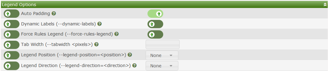 Aggregate Templates Edit Legend Options