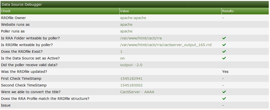 Data Debug Test Details