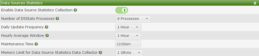 Data Source Statistics