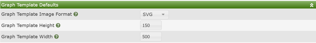 Graph Template Defaults