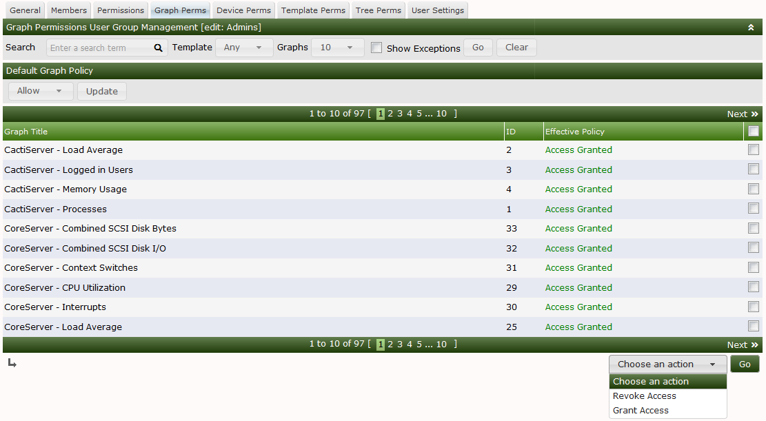User Groups Graph Permissions